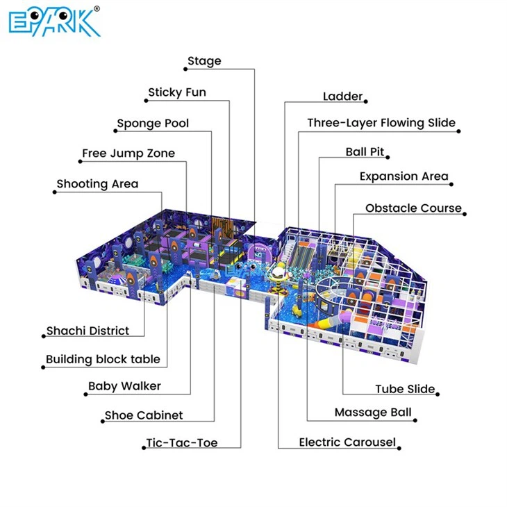 Indoor Playground Wonderland Colorful Soft Play suppliers