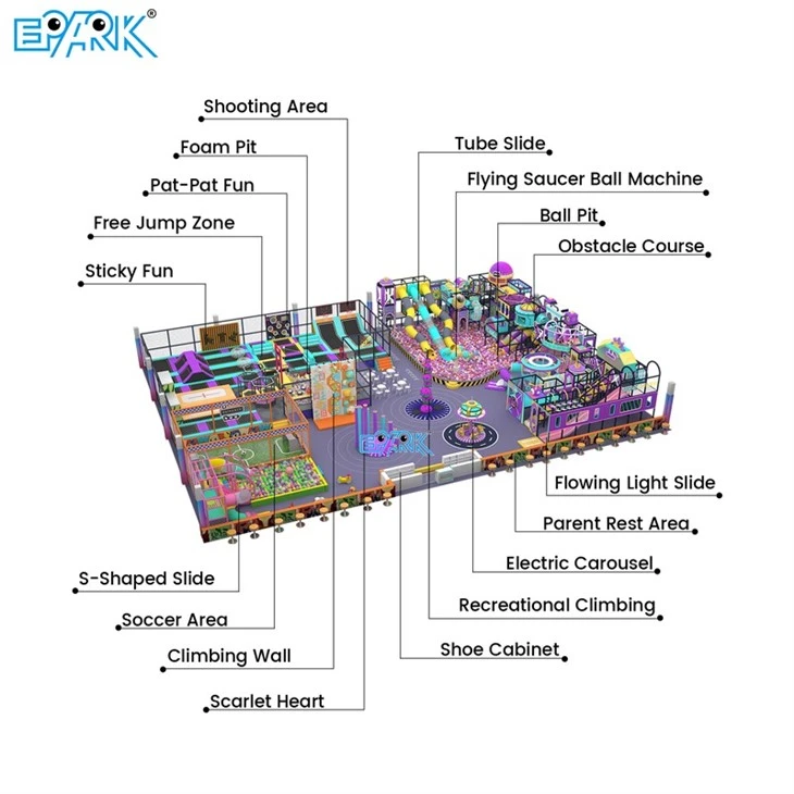 1070m² Whimsical Rainbow-Themed Indoor Playground For Kids suppliers